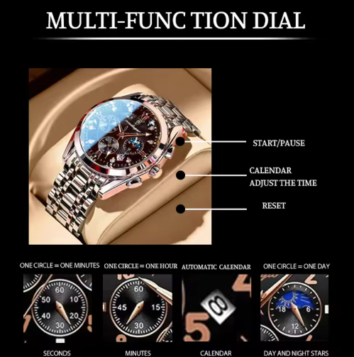 Poedagar herenhorloge
