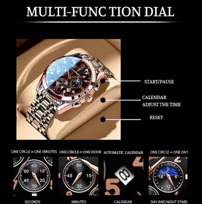 Poedagar herenhorloge